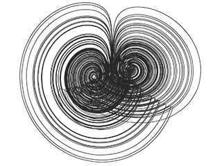 Burke–Shaw Attractor