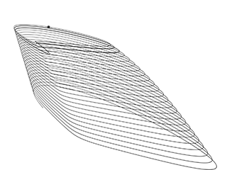 Hindmarsh–Rose Attractor