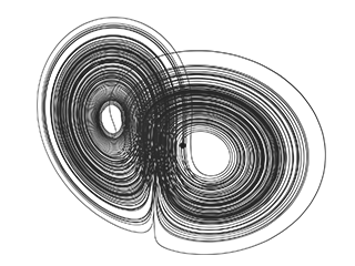 Lorenz Attractor