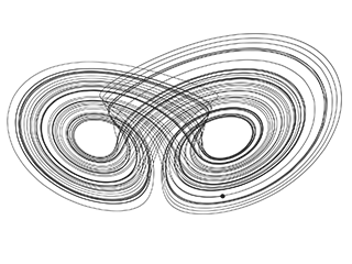 Lü Attractor