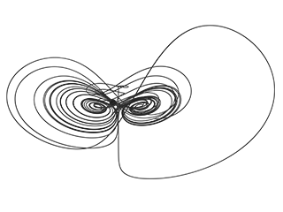 Newton–Leipnik Attractor